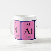 Nathen Periodenname Tasse (Vorderseite Links)