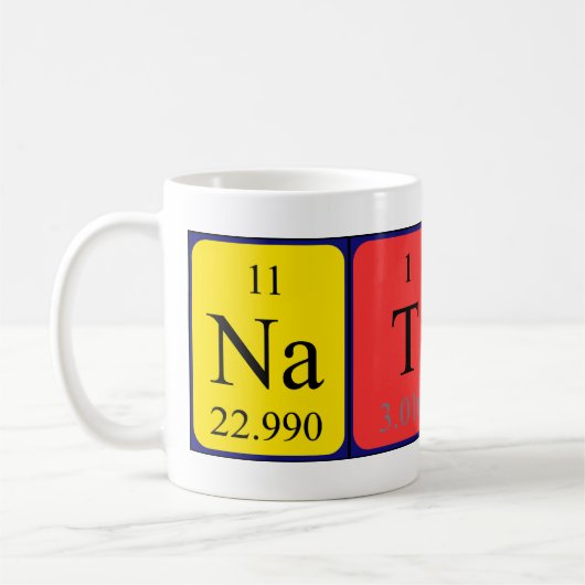 Nathen Periodenname Tasse (Links)