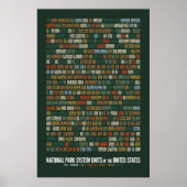 National Park System Units of the US (408) Poster (Vorne)