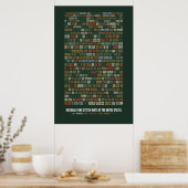 National Park System Units of the US (417) Poster (Küche)