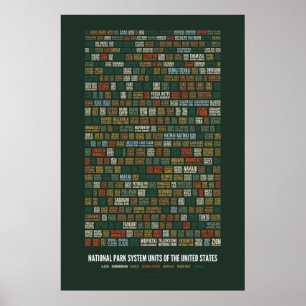 National Park System Units of the US (417) Poster