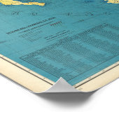 National Railroads of Mexico Map Poster (Ecke)