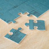 National Railroads of Mexico Map Puzzle (Seite)