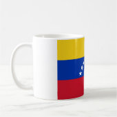 Nationale Flagge Venezuelas Kaffeetasse (Links)