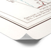 Nationale Forstkarte Tuskegee (1972) Poster (Ecke)