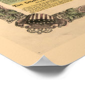 Nationale Politische Karte der Staaten (1860) Poster (Ecke)