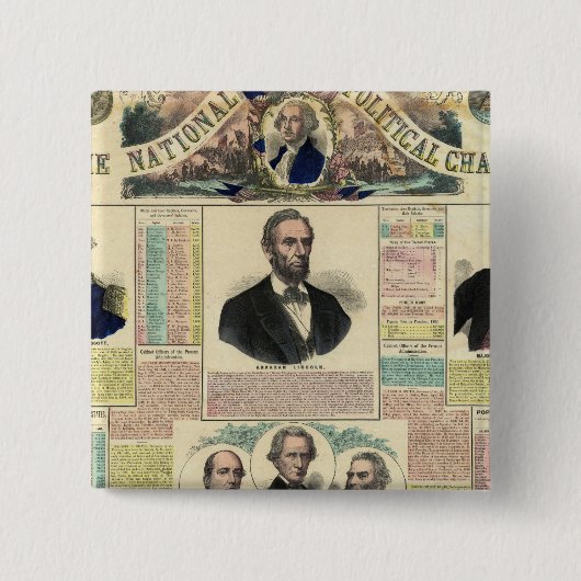 Nationale politische Übersicht Button (Vorderseite)