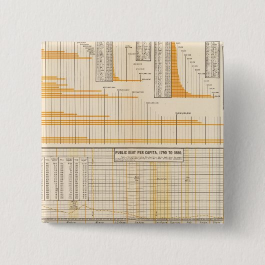 Nationale Schulden Button (Vorderseite)