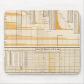 Nationale Schulden Mousepad (Vorne)