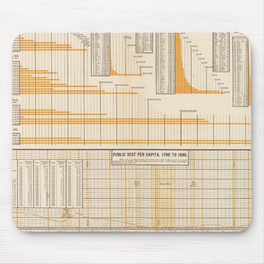 Nationale Schulden Mousepad (Vorne)