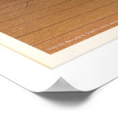 Nationale Sicherheit Poster (Ecke)