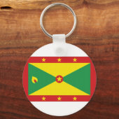 Nationalflagge Grenada Schlüsselanhänger (Vorderseite)