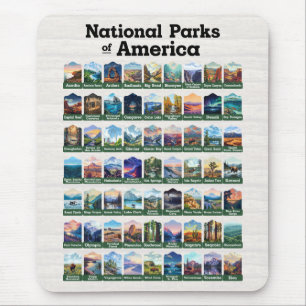 Nationalparks der USA USA Mousepad