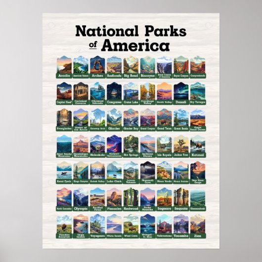 Nationalparks der USA USA Poster (Vorne)