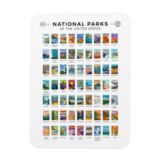 Nationalparks der Vereinigten Staaten Liste Vintag Magnet (Vertikal)