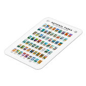 Nationalparks der Vereinigten Staaten Liste Vintag Magnet (Linke Seite)