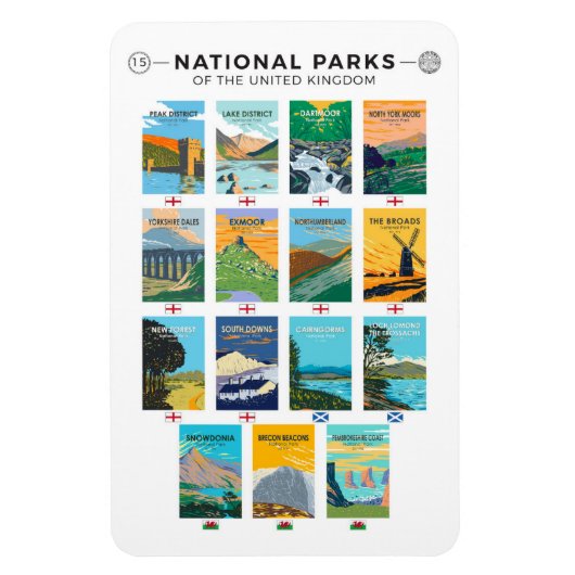 Nationalparks des Vereinigten Königreichs Magnet (Vertikal)