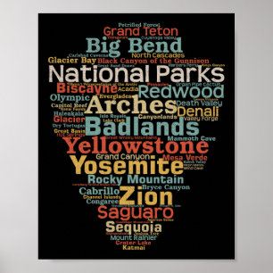 Nationalparks Liste Wortwolke Camping Wandern Männ Poster