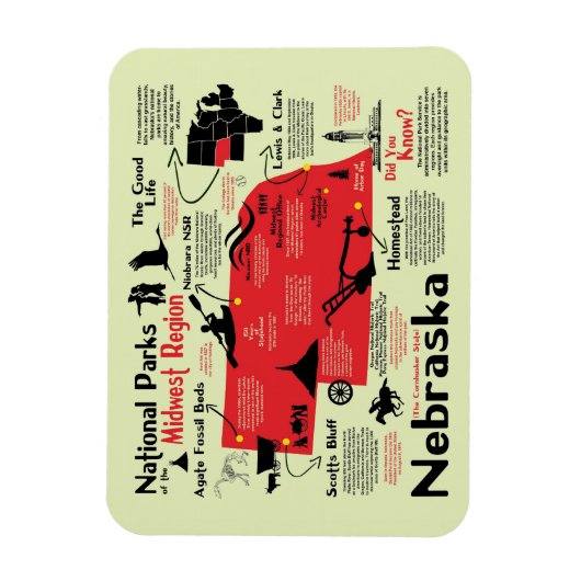 Nationalparks Nebraska Magnet (Vertikal)