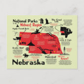 Nationalparks Nebraska Postkarte (Vorderseite)