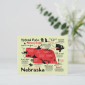 Nationalparks Nebraska Postkarte (Stehend Vorderseite)