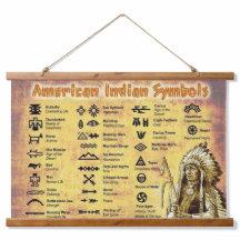 Native American Symbols Wall