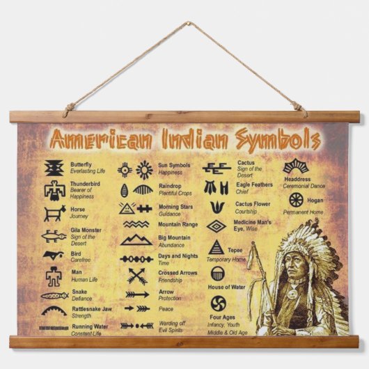 Native American Symbols Wall Wandteppich Mit Holzrahmen (Vorne)