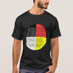 Native Amerikanische Ureinwohner Worte Kulturmediz T-Shirt