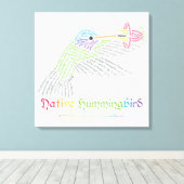 Native Hummingbird Canvas Print Leinwanddruck (Insitu (Holzboden))