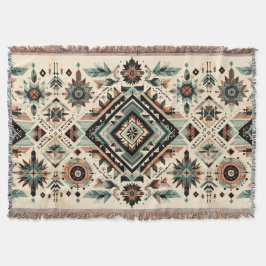 Native Inspiration  Decke