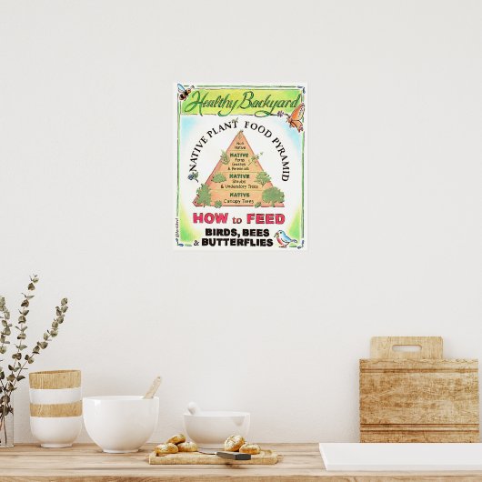 Native Pflanze Pyramidenposter Poster (Küche)