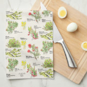 Native Plants Hawaii Volcano Trail Kitchen Towels Geschirrtuch (Viertel Falte)