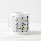 NATO-Alphabet, das Schale signalisiert Kaffeetasse (Vorderseite Links)