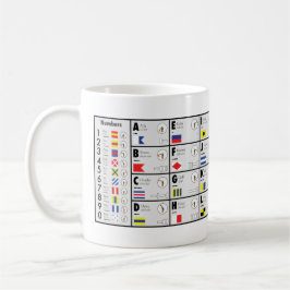 NATO-Alphabet, das Schale signalisiert Kaffeetasse