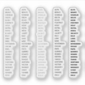 NATO-Alphabet-Diagramm Aufkleber (Vorderseite)