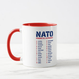 NATO Alphabet Letters UK Tasse