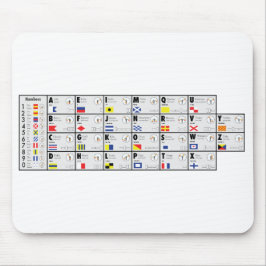 NATO-Alphabet-Signalisierung Mousepad