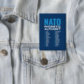 NATO-Aussprachealphabet Alfa-Zulu-Code Button (Insitu)