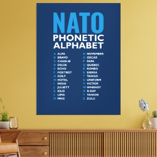 NATO-Buchstabenalphabet Alfa-Zulu-Code-Tabelle Leinwanddruck