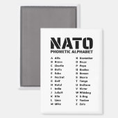 NATO-Buchstabenalphabet-Tabelle Magnet (Vorderseite/Rückseite)