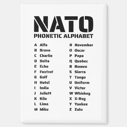 NATO-Buchstabenalphabet-Tabelle Magnet (Vorderseite)