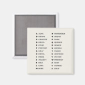 NATO Buchstabieralphabet Alpha Zulu Magnet (Vorderseite/Rückseite)