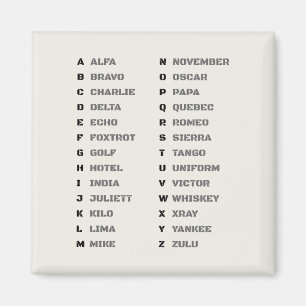 NATO Buchstabieralphabet Alpha Zulu Magnet