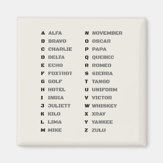 NATO Buchstabieralphabet Alpha Zulu Magnet (Vorne)