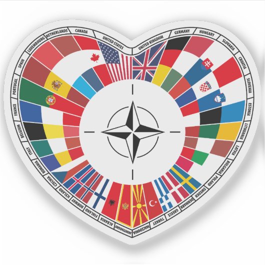 NATO Flag Atlantischer Vertrag Aufkleber (Vorderseite)