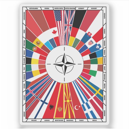 NATO Flag Atlantischer Vertrag Aufkleber (Vorderseite)