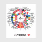 NATO Flag Atlantischer Vertrag Aufkleber (Blatt)