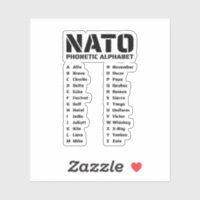 NATO-Lautalphabet-Tabelle