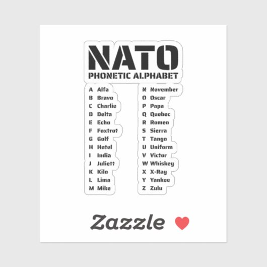 NATO-Lautalphabet-Tabelle Aufkleber (Blatt)