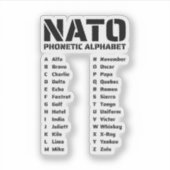 NATO-Lautalphabet-Tabelle Aufkleber (Vorderseite)